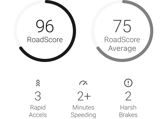 Audi_RoadScore.png